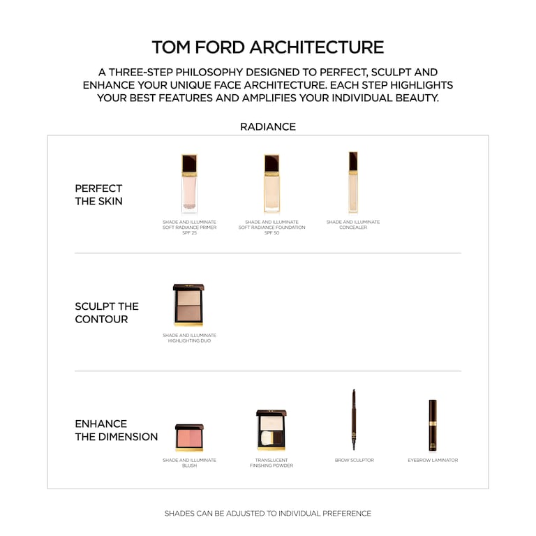 Shade and Illuminate Soft Radiance Foundation SPF 50, Honey, 7.7, 30ml