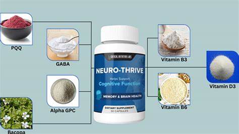 neuro-thrive ingredients